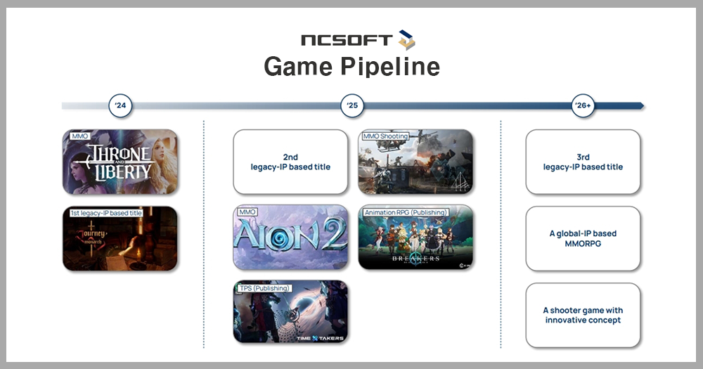 K-Game Turningpoint Img-01